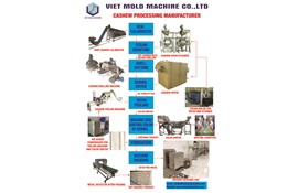 Quy trình chế biến hạt điều